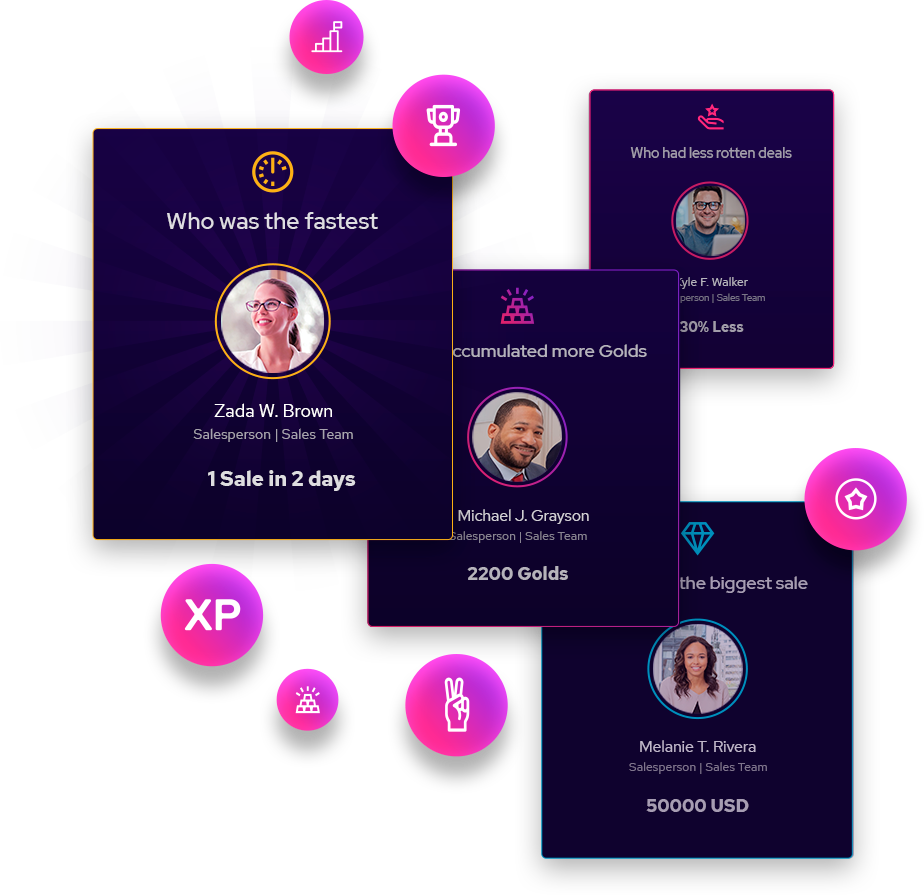Gamifier spotlight showing team achievements and recognition